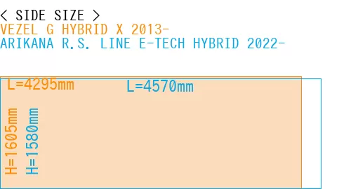 #VEZEL G HYBRID X 2013- + ARIKANA R.S. LINE E-TECH HYBRID 2022-